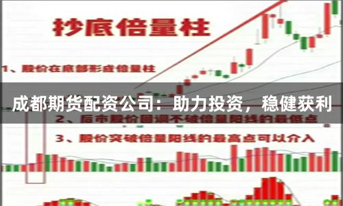 成都期貨配資公司：助力投資，穩(wěn)健獲利